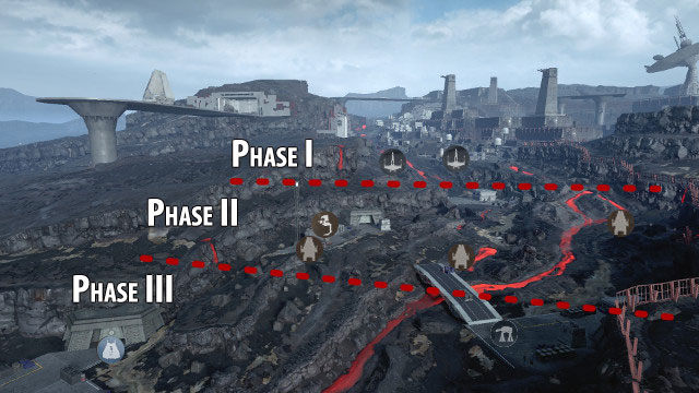 The AT-AT and AT-ST tokens shown on the map become available for the Empire in the third phase of the match, the rest of them concern the Rebels - Sullst - Maps - Star Wars: Battlefront - Game Guide and Walkthrough