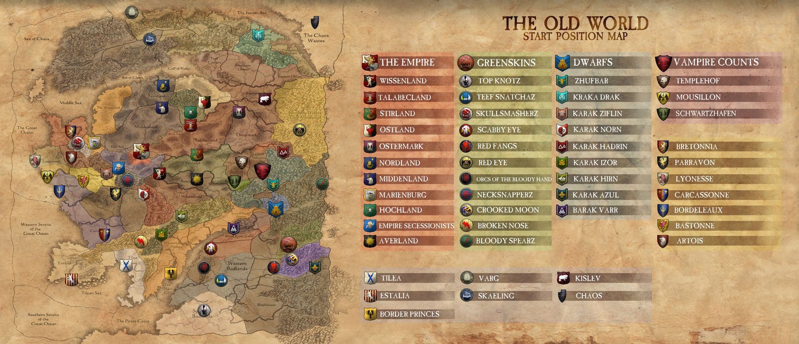 Total War: Warhammer - The Strategic Map