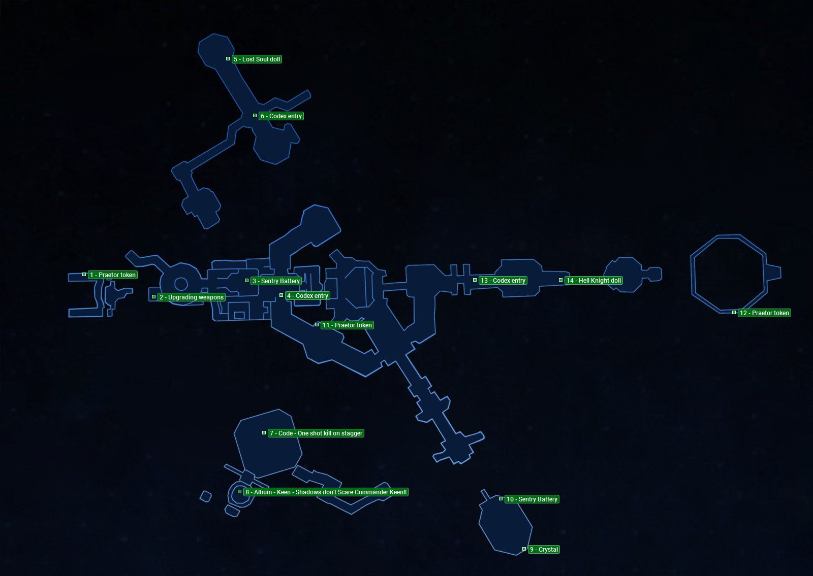 Doom Eternal - Mission 4