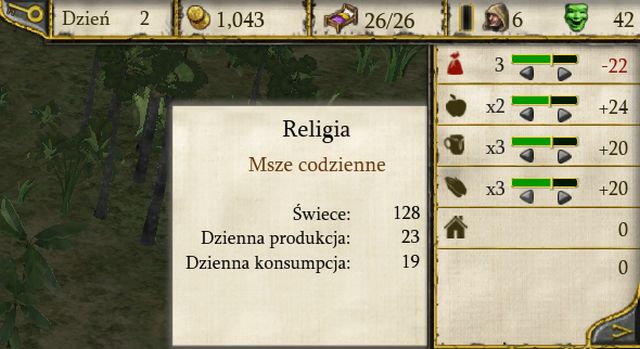 And the same thing with candles. - Ale and candles production - Key elements of gameplay - Stronghold: Crusader II - Game Guide and Walkthrough