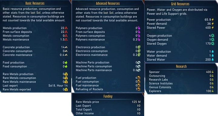 You will often find metals or polymers on the surface of Mars (rocks) - Resource extracting in Surviving Mars - Extracting and processing resources - Surviving Mars Game Guide