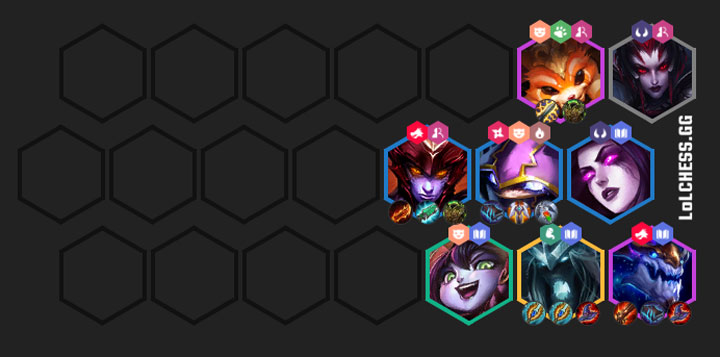 You can enforce it at any time, but it is best to assemble such team if you can build a lot of wizard items and quickly get three shapeshifters - The best characters - TFT Tier List - Basics - Teamfight Tactics Guide