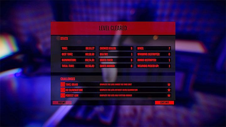 Weapon upgrades increase their efficiency on a battlefield - How to die less? - a survival guide to The Hong Kong Massacre - Basics - The Hong Kong Massacre Guide