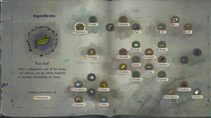 Comments: you need to research all the ingredients that are visible in your journal - The Serpent Rogue: Trophies / Achievements - list of all - Appendix - The Serpent Rogue Guide