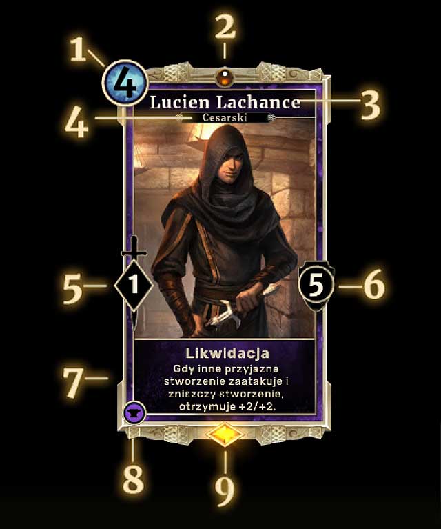 1 - Types of cards - The basics - The Elder Scrolls: Legends Game Guide