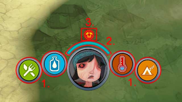 1 - Interface - Basic information - The Flame in the Flood - Game Guide and Walkthrough