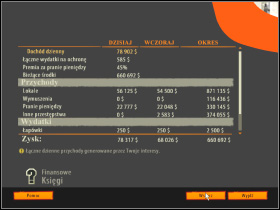 1 - Game elements - Dons view - The Books - Don's View - The Godfather II - Game Guide and Walkthrough