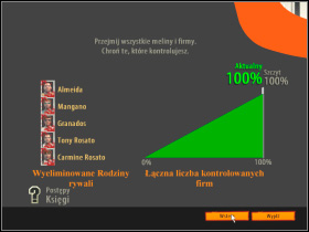 Each mob has its book-keeping - Game elements - Dons view - The Books - Don's View - The Godfather II - Game Guide and Walkthrough