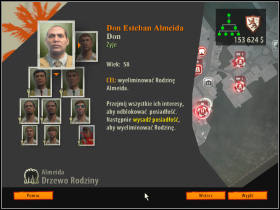 423 - Everywhere - part 10 - Walkthrough - The Godfather II - Game Guide and Walkthrough