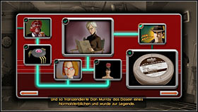 You have to convince Scream Queen and Night Master to help you with unmasking FitzRandolph - Chapter six - Dan - Walkthrough - The Next Big Thing - Game Guide and Walkthrough