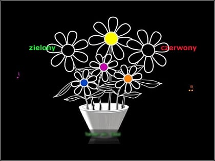 A close-up appears where you have to choose instruments that to play tango - Chapter five - Liz - Walkthrough - The Next Big Thing - Game Guide and Walkthrough