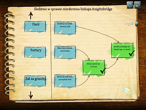 Go on the second page, clicking the down arrow and click Chest, Torture and Penitence and choose: The Bishop resisted torture - First deduction board (1) | The Murder in Diocese of Knightsbridge - The Murder in Diocese of Knightsbridge - The Testament of Sherlock Holmes Game Guide