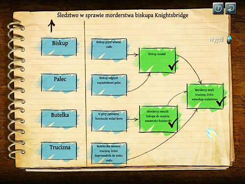 The time has come for finishing the first deduction board - First Deduction Board (2) | The Murder in Diocese of Knightsbridge - The Murder in Diocese of Knightsbridge - The Testament of Sherlock Holmes Game Guide