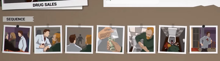 7 - Investigations - General advices - This is the Police Game Guide