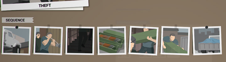 The investigation will focus on George Sand and his recent weapon theft - Gangs - General advices - This is the Police Game Guide