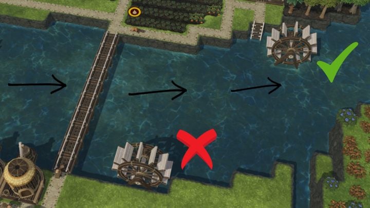 The water wheel should be placed at a depth not exceeding 1 water level - Timberborn: water wheel - where to build? - FAQ - Timberborn Guide