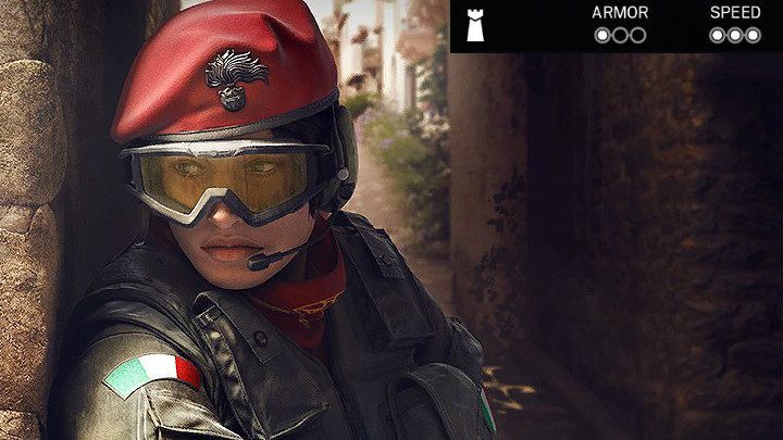 Primary Weapon - Alibi | Operators type in Rainbow Six Siege - Characteristics of operators - Rainbow Six Siege Game Guide
