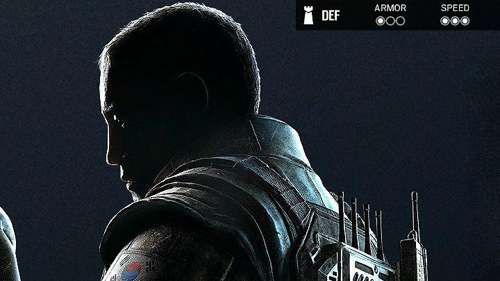Primary Weapon - Vigil | Operators type in Rainbow Six Siege - Characteristics of operators - Rainbow Six Siege Game Guide