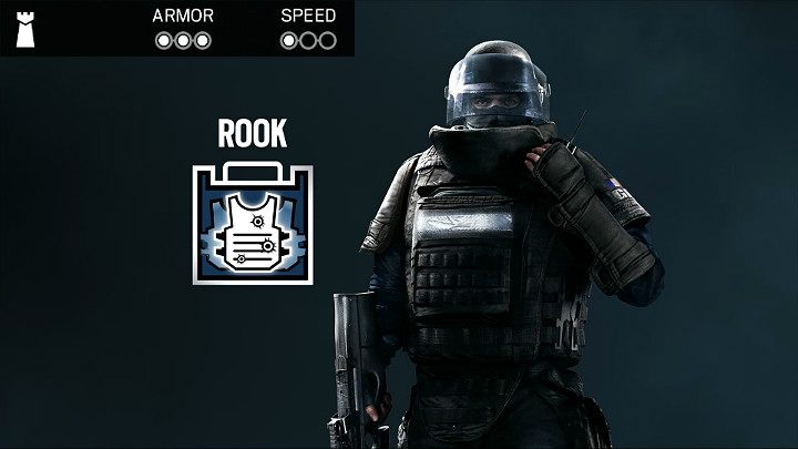 Recommended main weapon - Rook | Operators type in Rainbow Six Siege - Characteristics of operators - Rainbow Six Siege Game Guide