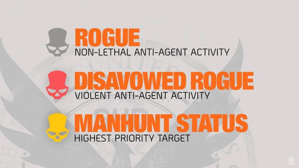 There are three wanted / Rogue levels. - Rouge system in Dark Zones in Division 2 - Dark Zones - The Division 2 Guide