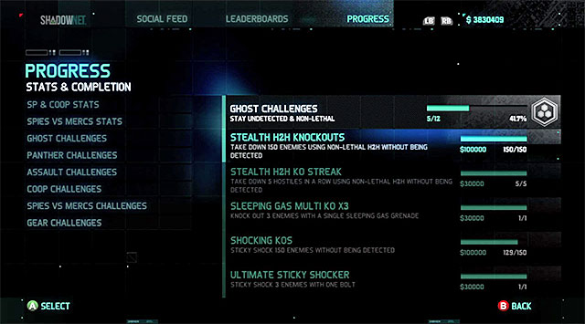 The game provides thorough information on the challenges and informs about your progress - Tips concerning the completion of challenges - Challenges and achievements - Tom Clancys Splinter Cell: Blacklist - Game Guide and Walkthrough