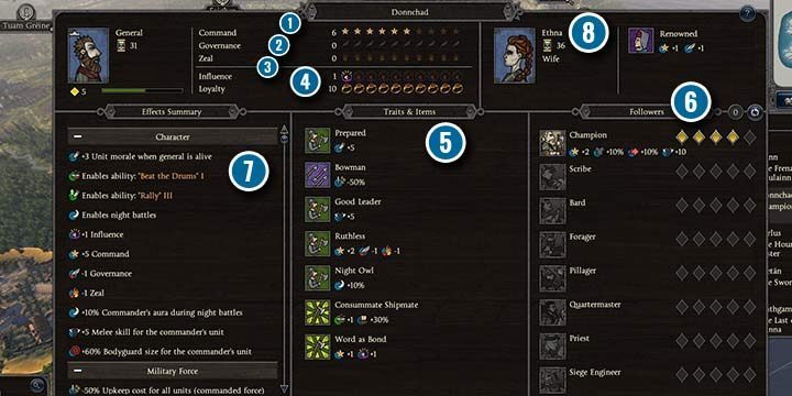 The character screen contains a variety of information about the heros statistics - Statistics of characters in Total War Saga Thrones of Britannia - Characters - Total War Saga: Thrones of Britannia Game Guide