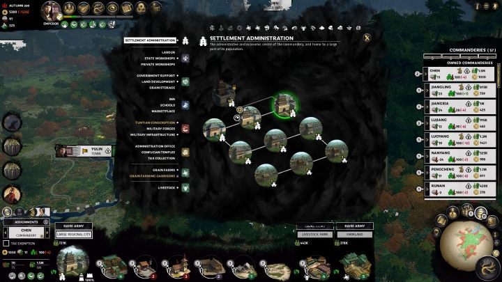 All buildings can be improved a few times. - Developing commanderies (districts) in Total War Three Kingdoms - Gameplay mechanics - Total War Three Kingdoms Guide