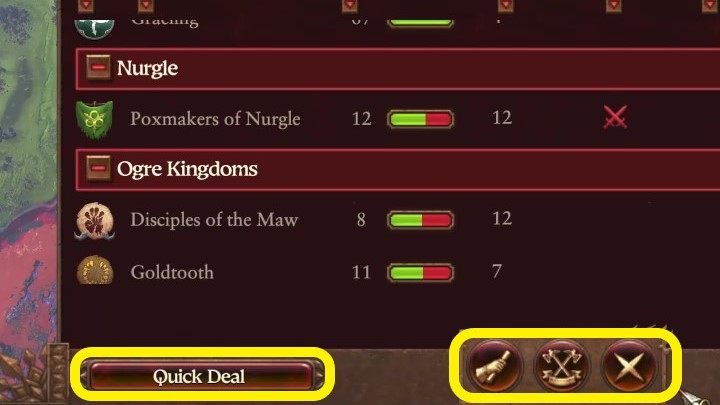 There are buttons under the faction list - Total War Warhammer 3: Diplomacy - Basics - Total War Warhammer 3 Guide