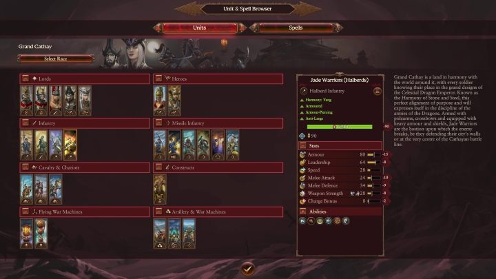 You obviously need someone to stand in front of your ranged units - Total War Warhammer 3: Grand Cathay - Military - Grand Cathay - Total War Warhammer 3 Guide