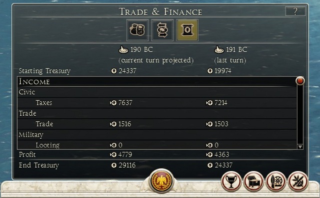 The only interactive part of this window is the ability to set tax level - Trade and finance | Strategic map - Strategic map - Total War: Rome II Game Guide