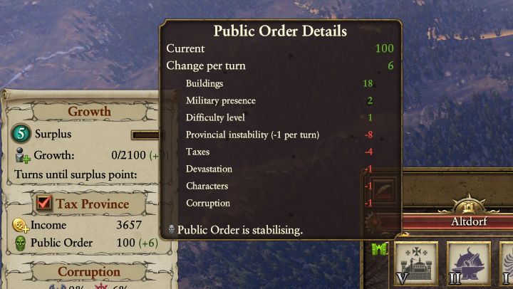 Public Order is even affected by difficulty level - easy will give you a slight boost, others will give a negative one. - War preparations - Tips for a good start - Total War: Warhammer Game Guide