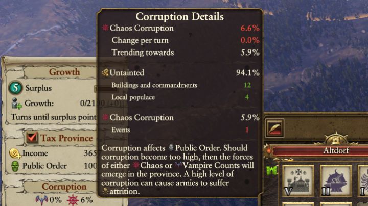 Corruption is as important as public order. - War preparations - Tips for a good start - Total War: Warhammer Game Guide