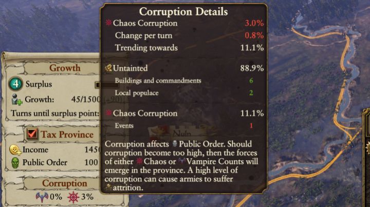 First things first, you should understand how corruption works, as its not explained properly by the game - Controlling public order and corruption - Tips for a good start - Total War: Warhammer Game Guide