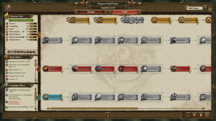 The skills window allows you to unlock new abilities for Lords and Heroes. - Heroes and Lords - abilities and equipment - Heroes - Total War: Warhammer Game Guide