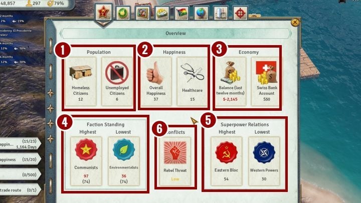 Overview is a main panel of the Almanac - Almanac in Tropico 6 - Basics - Tropico 6 Guide