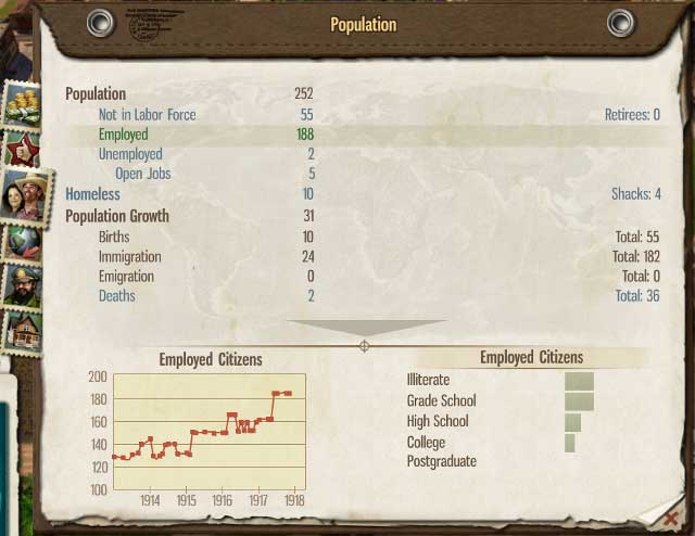 The Population page provides various information about your citizens - 6. Almanac - Tropico 5 - Game Guide and Walkthrough