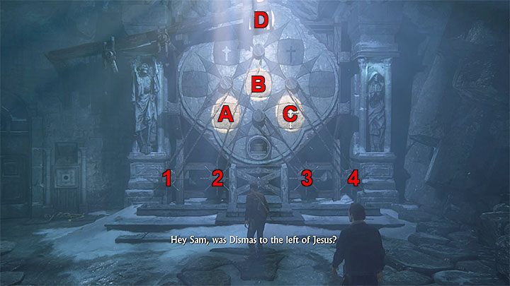 You may now open your journal, which will provide you with some tips on how to solve the puzzle - Uncharted 4: Harder puzzles - solution, walkthrough - Secrets and puzzles - Uncharted 4: A Thiefs End Game Guide