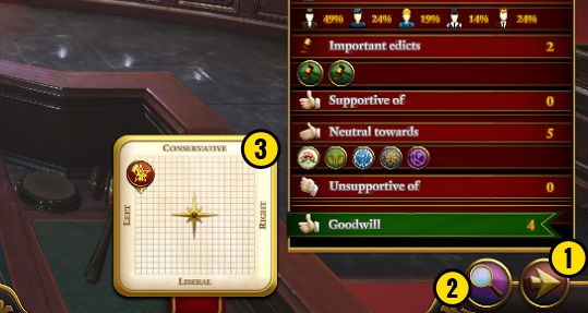 The arrow visible on the screen allows you to switch between parties [1], the amplifying glass [2] appears in the second Era, when you get the opportunity to spy on parties, and the political compass [3] indicates the ideology of the group - City Council | Politics - Politics - Urban Empire Game Guide
