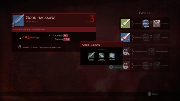 Vampyr: How to get handles and triggers? - gamepressure.com