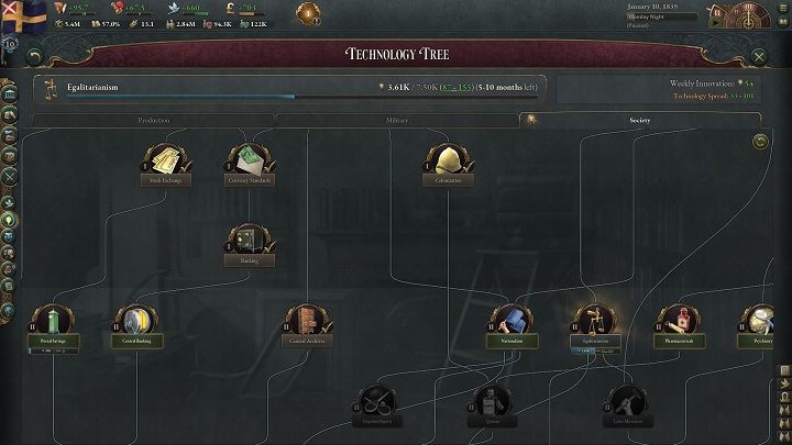 The Technology Tree is divided into three sections - Victoria 3: Technologies - Technology Tree, Innovations - Basics - Victoria 3 Guide