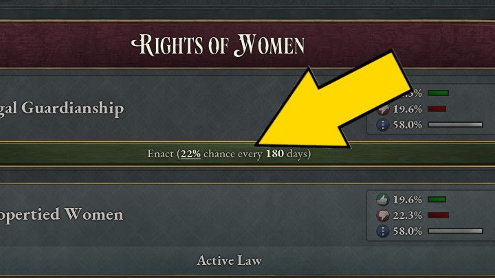 To establish new laws you should select the category you're interested in and click the Enact button - Victoria 3: Politics and law - establishing new laws, list - Basics - Victoria 3 Guide