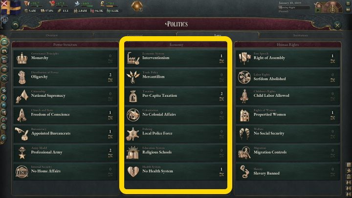 Economy laws determine the political direction of your state's industry, services, healthcare and education systems - Victoria 3: Politics and law - establishing new laws, list - Basics - Victoria 3 Guide