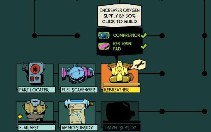Oxygen reserves can be increased permanently by visiting the Workbench and unlocking the Rebreather blueprint - How to get and increase oxygen reserves in Void Bastards? - FAQ - Void Bastards Guide and Tips