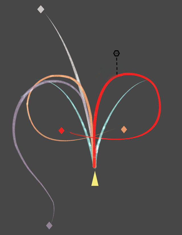 The schematics above shows how the plane moves while turning - Moving/Maneuvring - Terrain, morale and manoeuvring - Wargame: AirLand Battle - Game Guide and Walkthrough