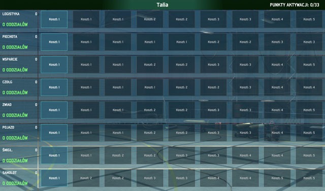 You see a general panel with empty slots and number of activation points (right upper corner) - Creating your own deck - Wargame: AirLand Battle - Game Guide and Walkthrough