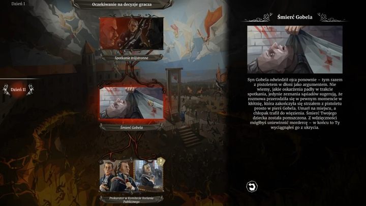 At this point in the intrigue, we got Smierc Gobela event - Day 8 - Quick trials and intrigue against Robespierre - Act 2 - Egalite - We. The Revolution Guide