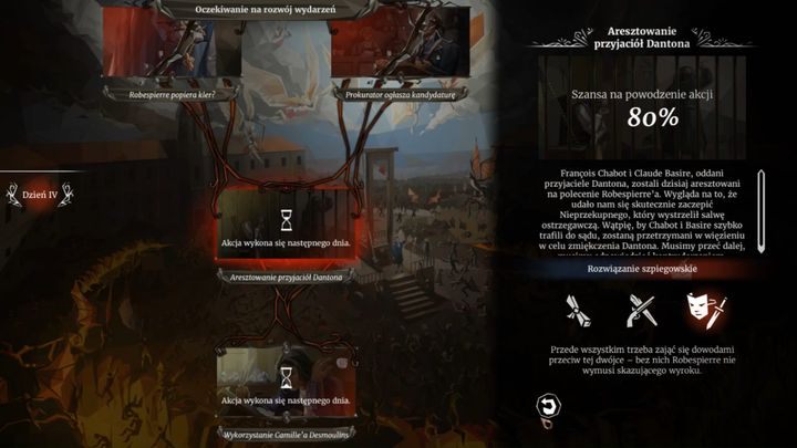 Choose how you want to spend the evening - Day 10 - Quick trials and continuation of the intrigue against Robespierre - Act 2 - Egalite - We. The Revolution Guide