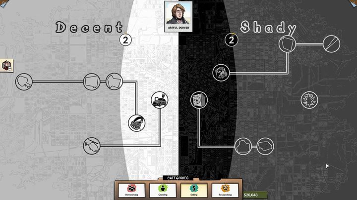 In Weedcraft Inc - Influence in Weedcraft Inc - The Basics - Weedcraft Inc Guide