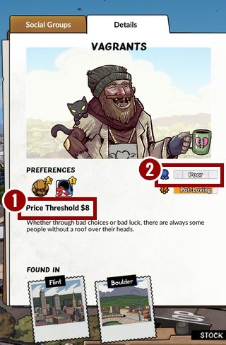 When you start your adventure you have limited resources - Starting Tips for Weedcraft Inc - The Basics - Weedcraft Inc Guide