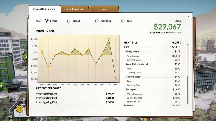Commentary: Bankruptcy occurs when your business is loss-making for an extended period of time - Achievements and Trophies in Weedcraft Inc - Appendix - Weedcraft Inc Guide
